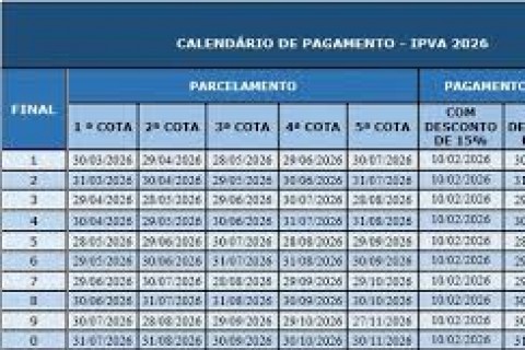 Veja o calendário do IPVA 2026: quem antecipar pagamento terá desconto de 15%